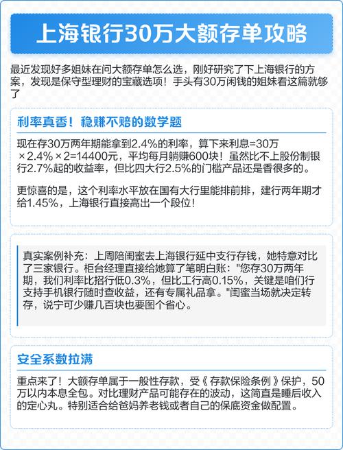 四大银行保本理财产品推荐，收益期限看过来