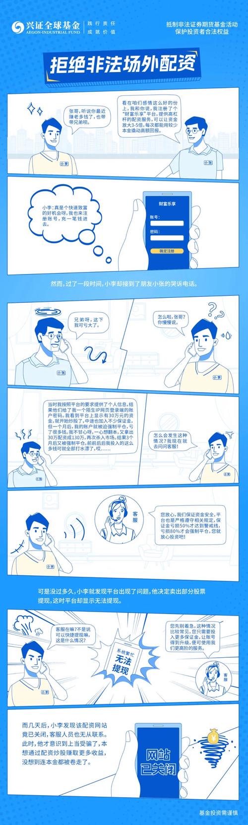 股票 配资还是融资_诱导客户配资_非法场外配资
