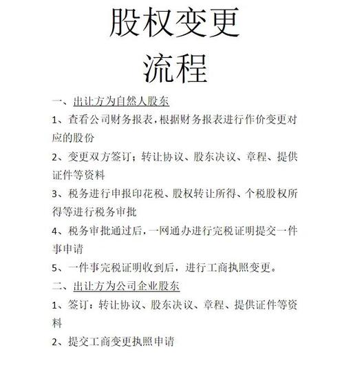 实际控制人变更再融资审核政策_上市公司控制权认定标准_上市公司再融资需要具备哪些条件