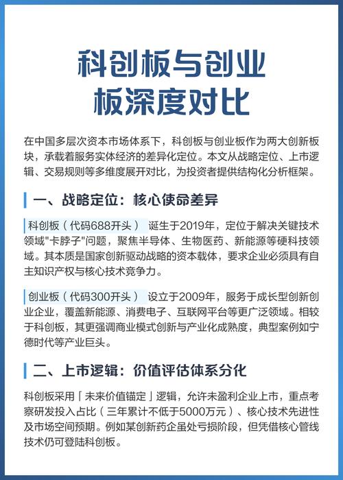 创业板转主板条件_新三板转科创板创业板条件_新三板精选层挂牌公司转板规则