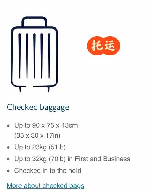 英国航空上加一件行李全攻略：费用、步骤及注意事项详解
