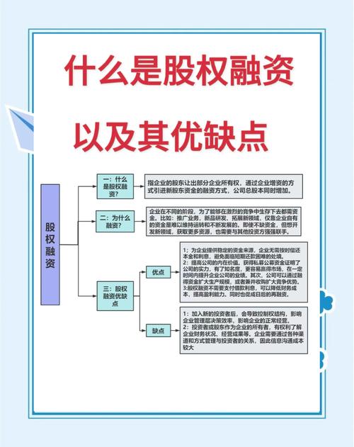 定增市场配资加杠杆现象_再融资新规上市公司定增方案调整_股票 配资还是融资