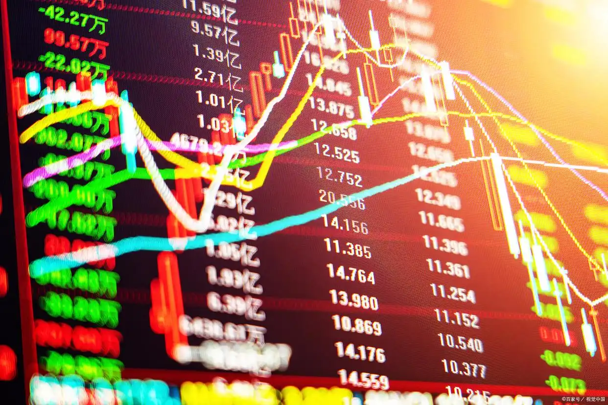 汇旺模拟交易软件_期货模拟交易平台_期货交易模拟软件推荐