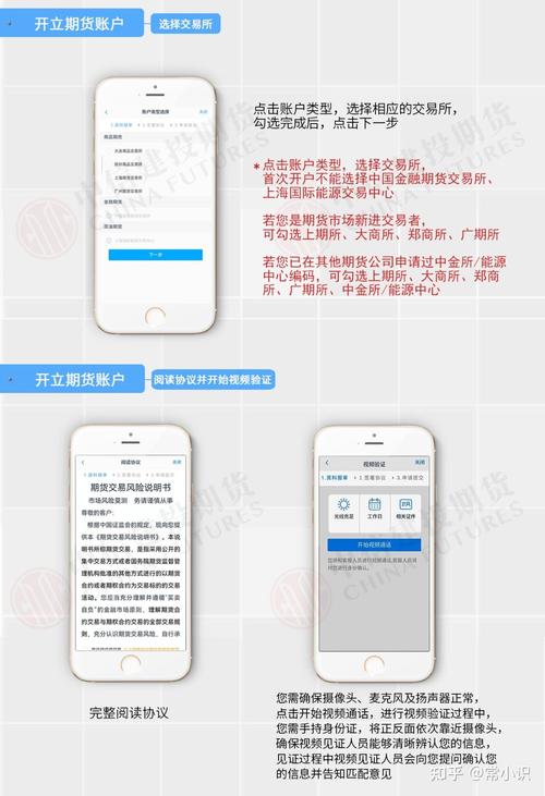 黄金期货开户免费手机办理，中信建投期货详细介绍及开户指南