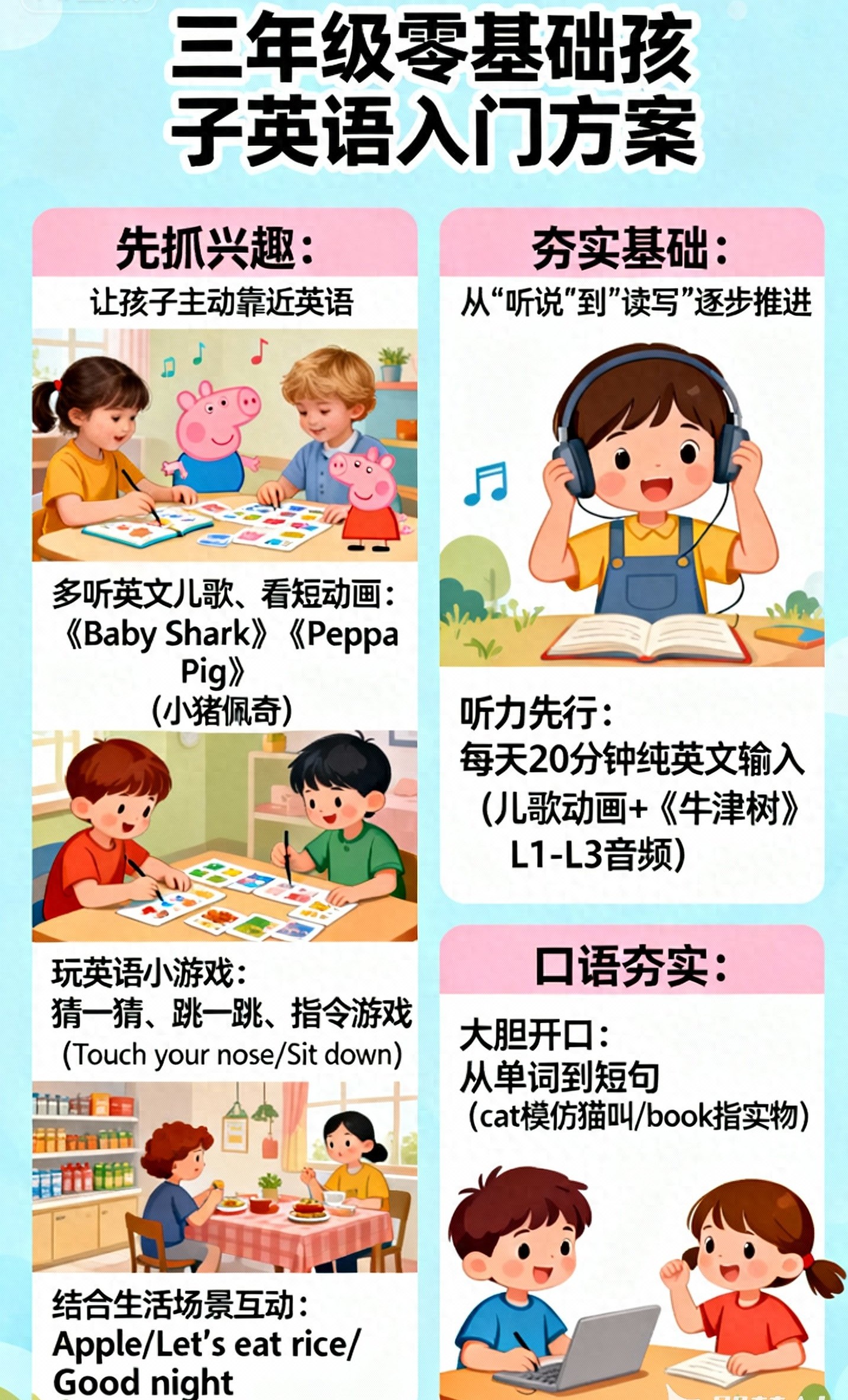 三年级孩子英语零基础不用怕！这个入门方案请查收