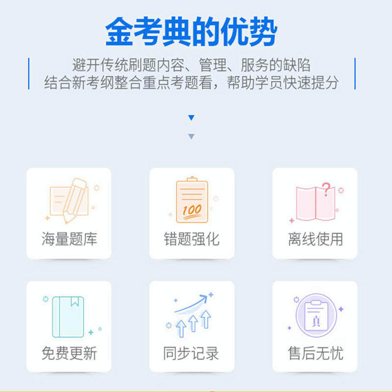 中国期货交易规则_期货从业资格证备考_大连商品交易所参观