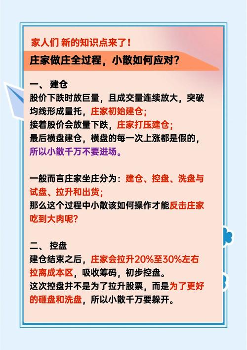 期货庄家洗盘_期货庄家操纵手法_散户心理割韭菜