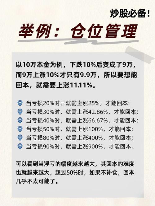 中国股市交易模式_主力洗盘手法_股市交易系统风险控制