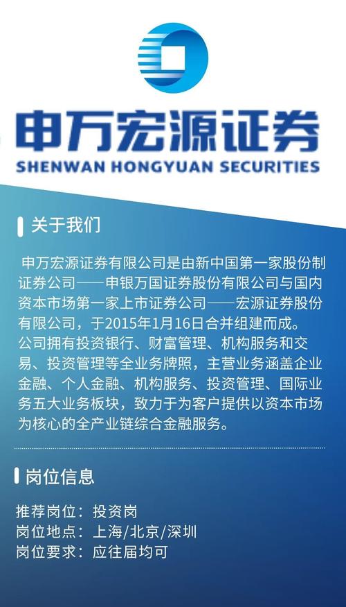 申万期货开户条件_申银万国期货开户_申万期货交易品种列表