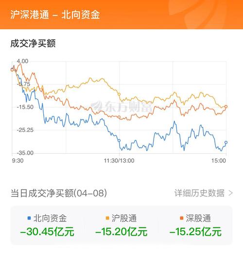 创业板指冲击2100点_芯片板块走势_A股市场分析