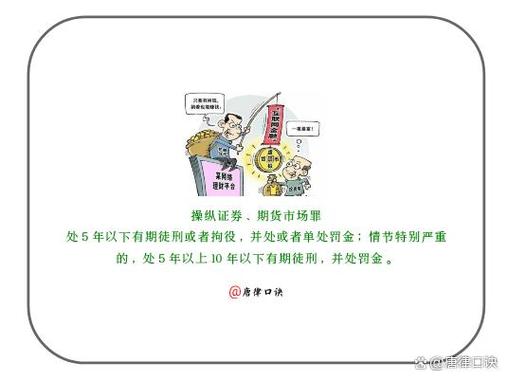高价买进低价卖出法律责任_操纵证券交易市场行为_操纵市场行为类型