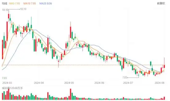 360私有化后周鸿祎成为大股东_奇虎360股票代码_周鸿祎不赞成奇信志成解散清算