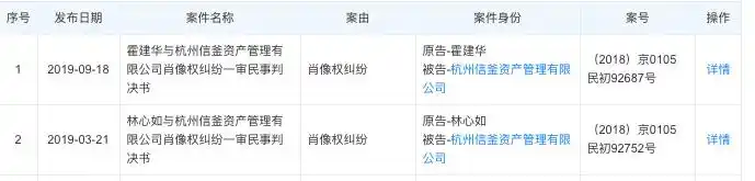 杭州信釜资产管理有限公司非法吸收公众存款立案侦查_米庄理财P2P平台投案自首公告_米庄理财