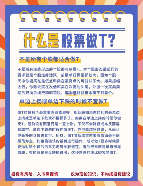 为什么沪市有过户费_T+0交易策略_A股做T技巧