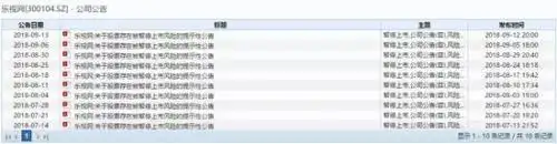 复牌后跌停什么意思_乐视网复牌后股价走势_乐视网停牌核查结果分析