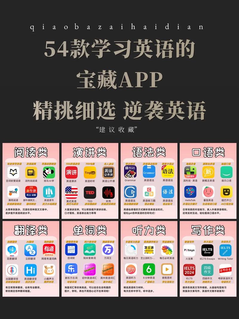 英语零基础什么都不会？3个免费软件教你从零开始学