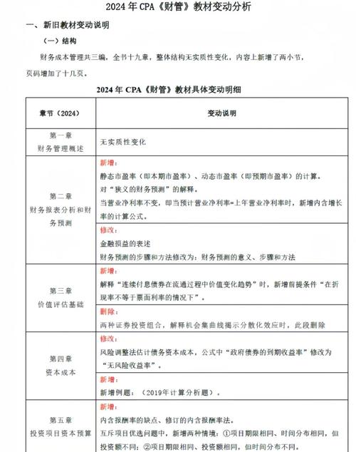 会计政策变更追溯调整法_股票会计政策变更是利好嘛_会计政策变更当期调整法