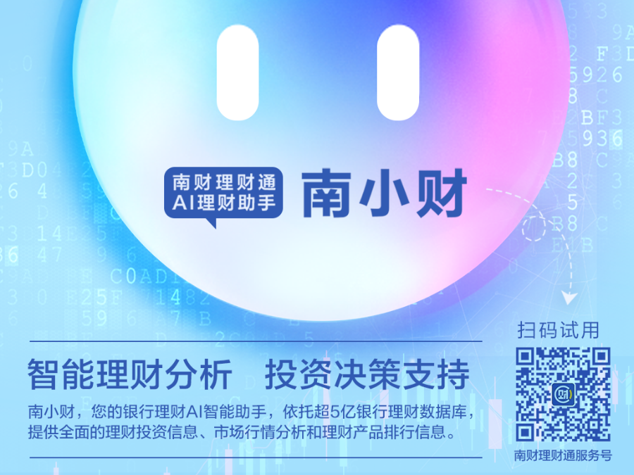 南财理财通代销产品排名_招行的理财产品_理财产品业绩榜单