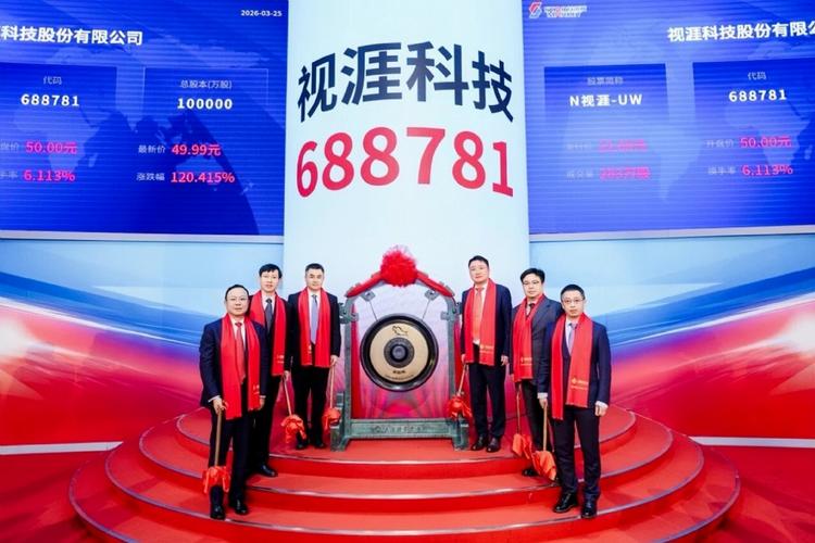 A股政策底后市场走势_2026科创板中最具潜力的股票_资金流向分析