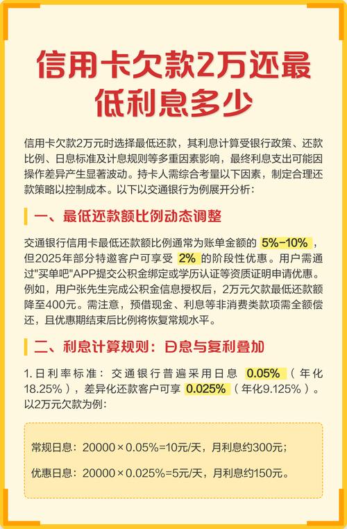 本期最低还款额是正数_银行信用卡最低还款额计算方式_最低还款额利息成本分析