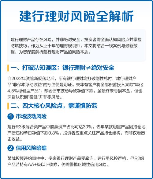 建行理财新规定有哪些？投资者买建行理财产品要注意啥？