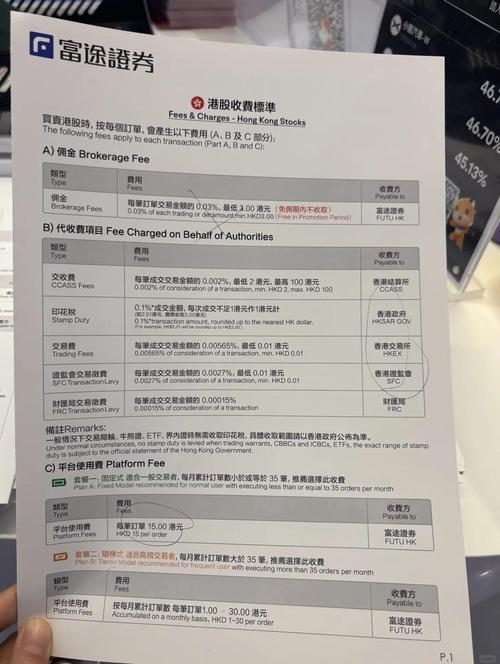 香港居民手机买股票咋开户？附证券公司对比及开户流程