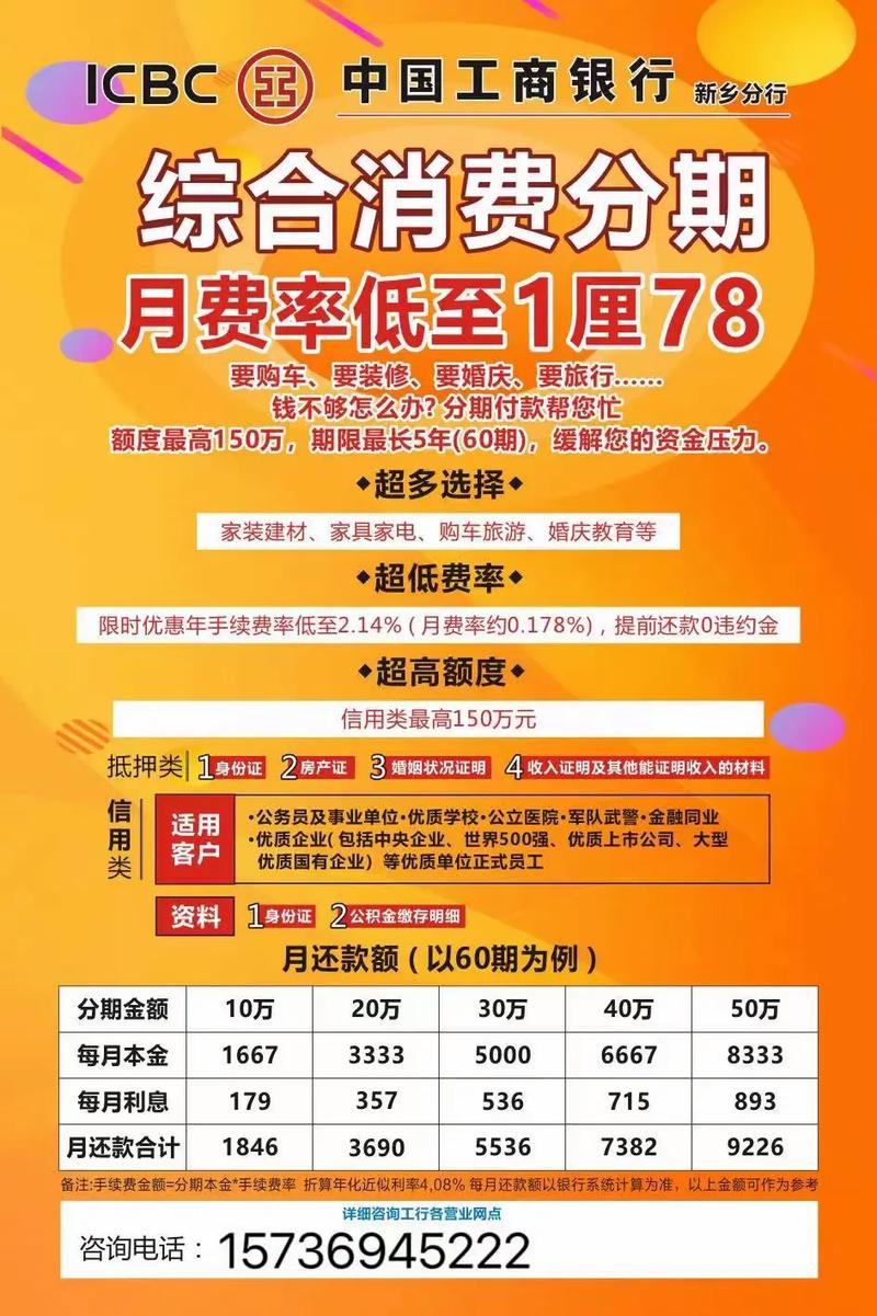 工薪信用贷咋申请？打卡工资、社保公积金这些条件很重要