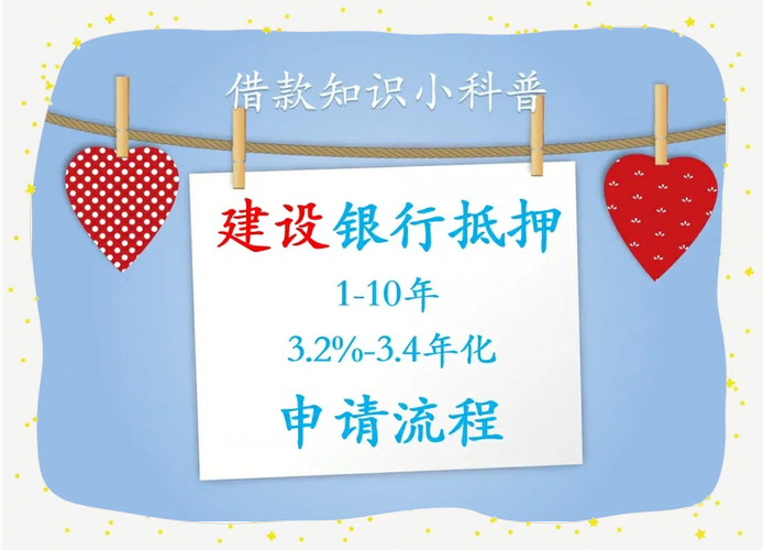 建设银行房屋抵押贷款规定_房屋抵押贷款流程_用房屋做抵押贷款