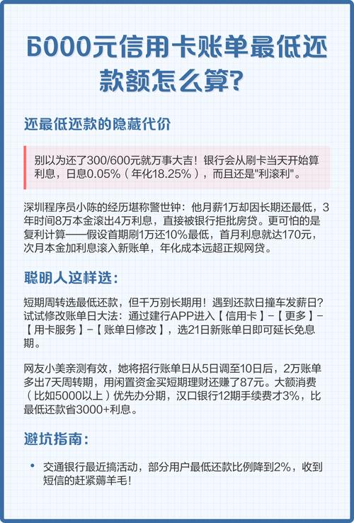 信用卡最低还款额计算规则_不同银行最低还款额计算方式_本期最低还款额是正数