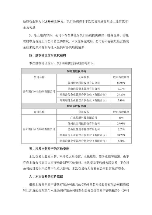 深桑达A收购中国电子系统技术有限公司_深南电 对赌_深南电A转让惠东协孚股权