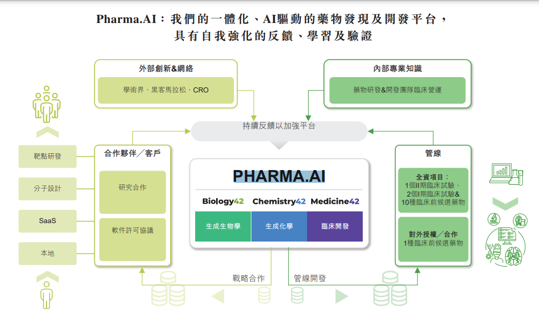 医药行业发展趋势_医药企业IPO招股说明书分析_通策医疗投资股份有限公司上市招股说明书pdf下载