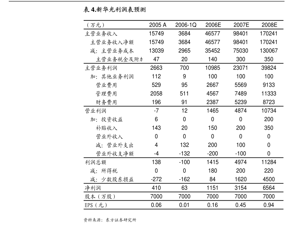 国风新材拟发行股份支付现金买金张科技控股权并募资