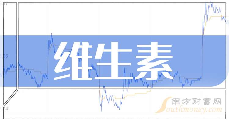 圣达生物维生素股票_维生素龙头股_维生素的股票有哪些