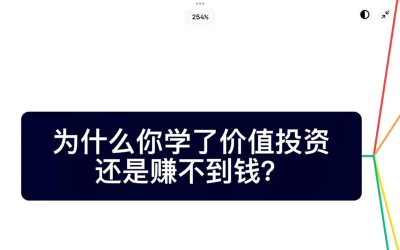价值投资与长期持有_价值投资的误解_炒股怎么回事