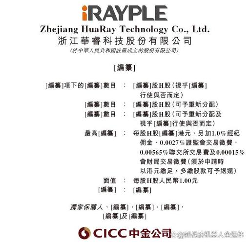 华睿科技上市申请_公司上市后工资会涨吗?_华睿科技盈利质量分析