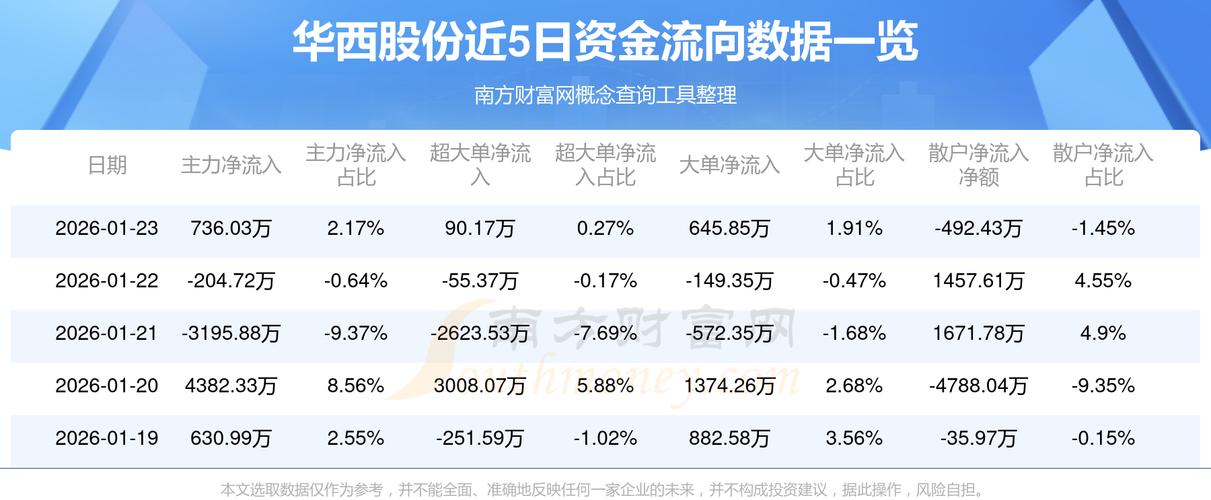 深南电A龙虎榜分析_深南电 对赌_6月29日龙虎榜资金流向