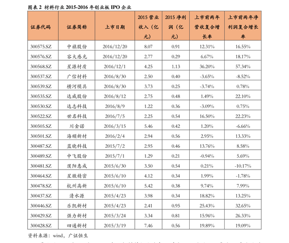 股票DR开头啥意思？新手必懂标记含义