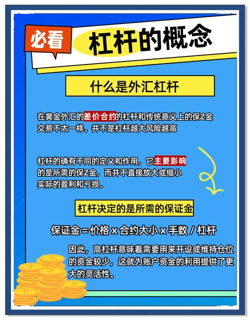 使用香港公司炒股指期货危险吗_香港黄金杠杆交易风险_香港黄金杠杆交易优势