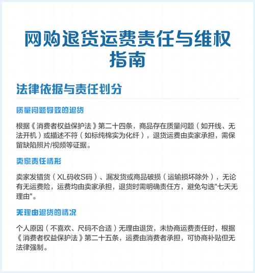 七天无理由退货运费谁承担有运费险_主张退换被拒绝法律支持_网购商品与描述不符维权