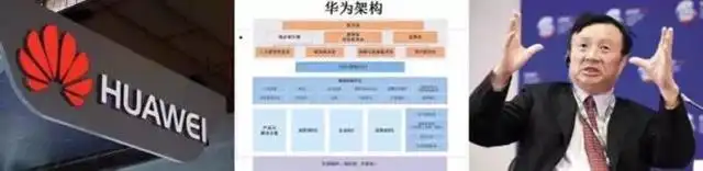 长期股权投资高说明什么_长期股权投资高人总结_长期股权投资高人总结6