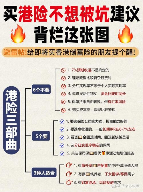 保险理财靠谱吗？分红险、万能险、投资连结险有啥区别？