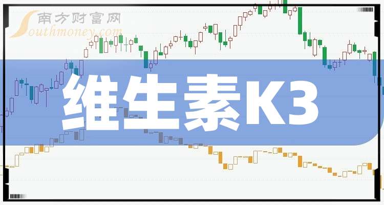 维生素K3行业概念股票 新和成兄弟科技天新药业振华股份资金流向_维生素的股票有哪些