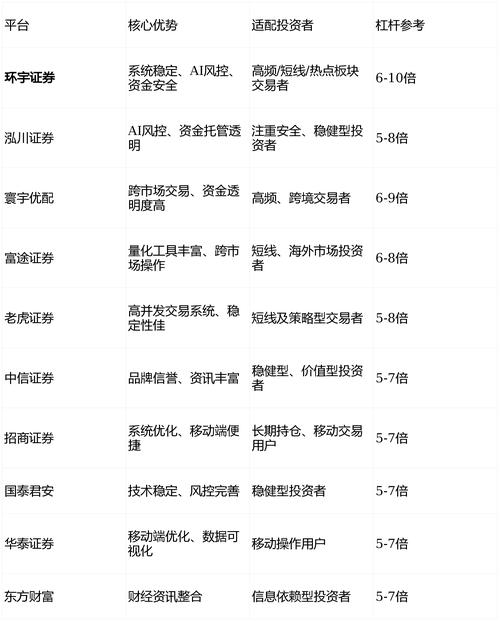 股票交易佣金一般是多少_场外配资法律风险_非法经营证券业务