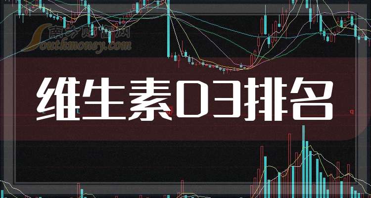 维生素的股票有哪些_维生素D3板块股票市值排名前十_金龙鱼新和成华润三九安迪苏汤臣倍健市值分析