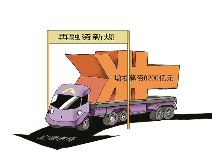 定增可转债大火 配股募资冷清2.jpg