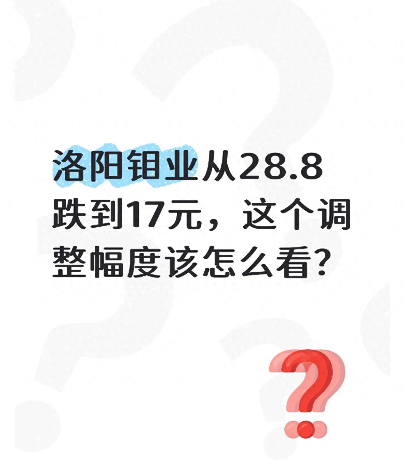 近期对洛阳钼业股票的分析_周期股估值回撤深度解析_洛阳钼业股价调整逻辑分析