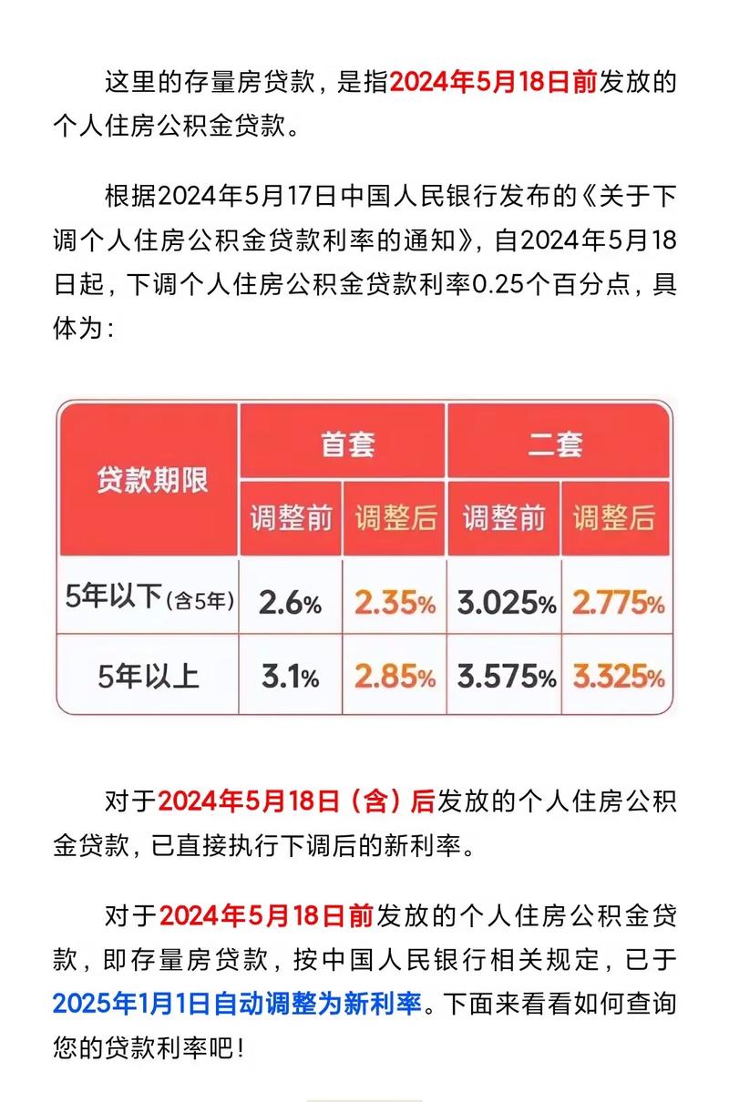明年1月1日起公积金贷款利率下调，多地公积金政策有动作