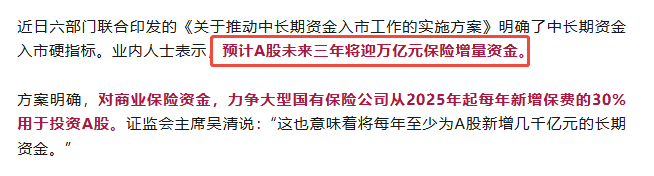 保险公司投资收益率排名_投资国债有风险吗_保险投资实力评估
