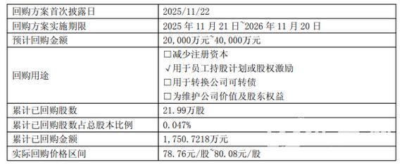 汇顶科技股价走势_汇顶科技股票投资分析_汇顶科技资金流向分析