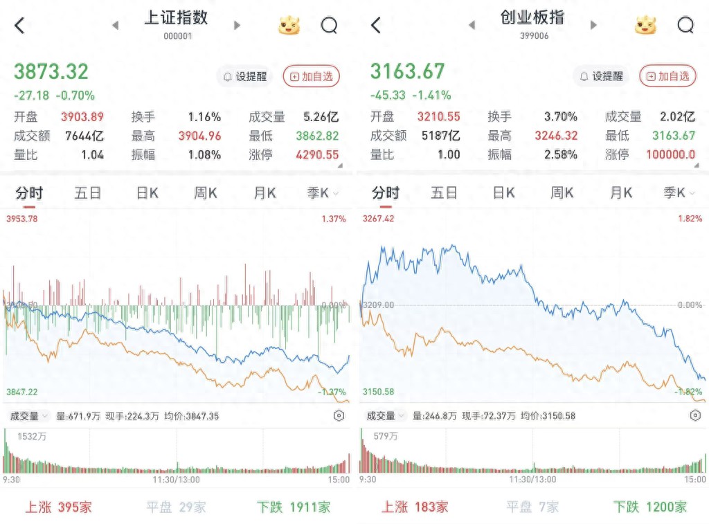 1030个股推荐_A股市场板块轮动分析_A股市场板块轮动